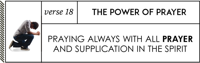 Prayer and Supplication