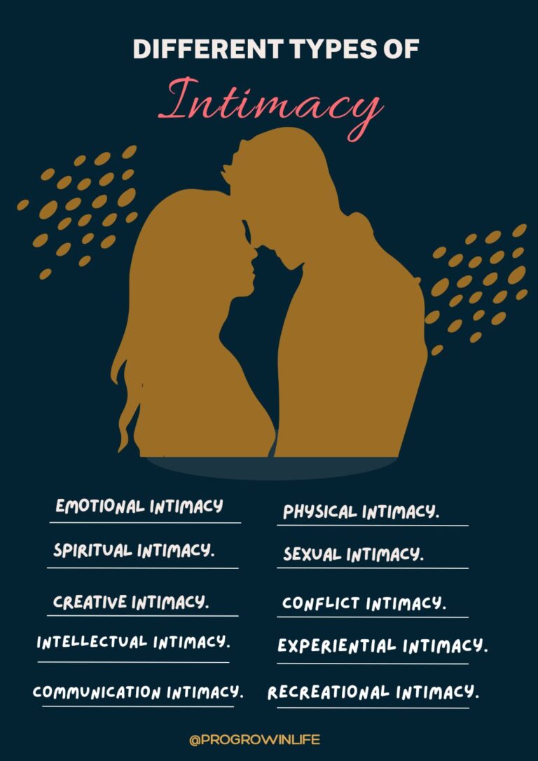 10 Different Types Of Intimacy For A Healthy Relationship Progrowinlife