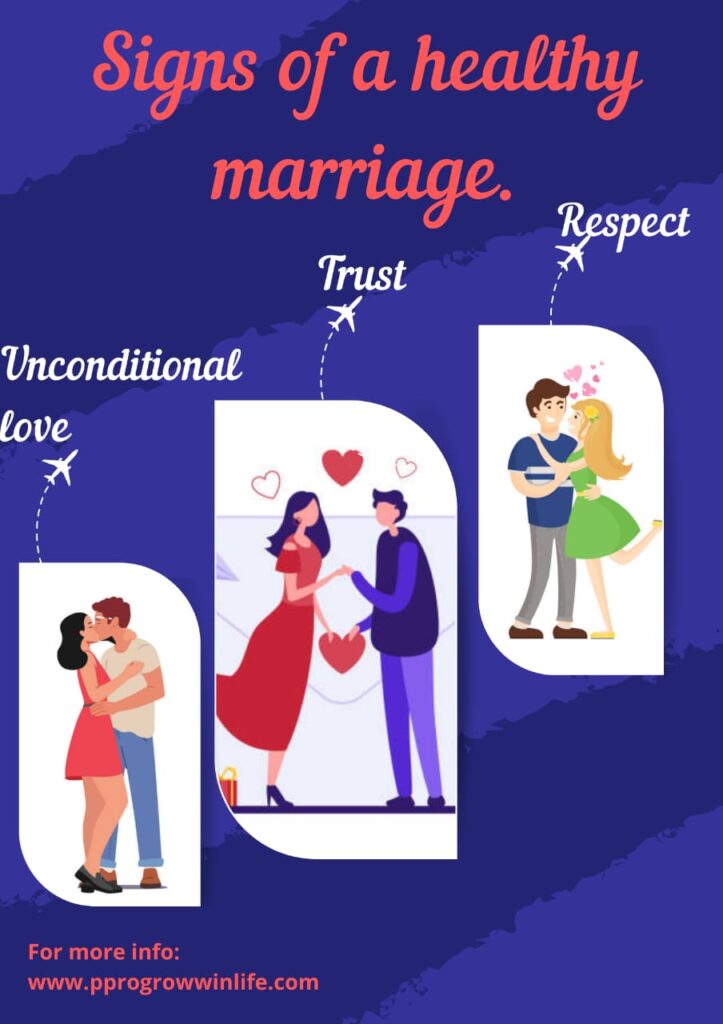 15 Sure-shot Signs Of A Healthy Marriage. – ProGrowInLife