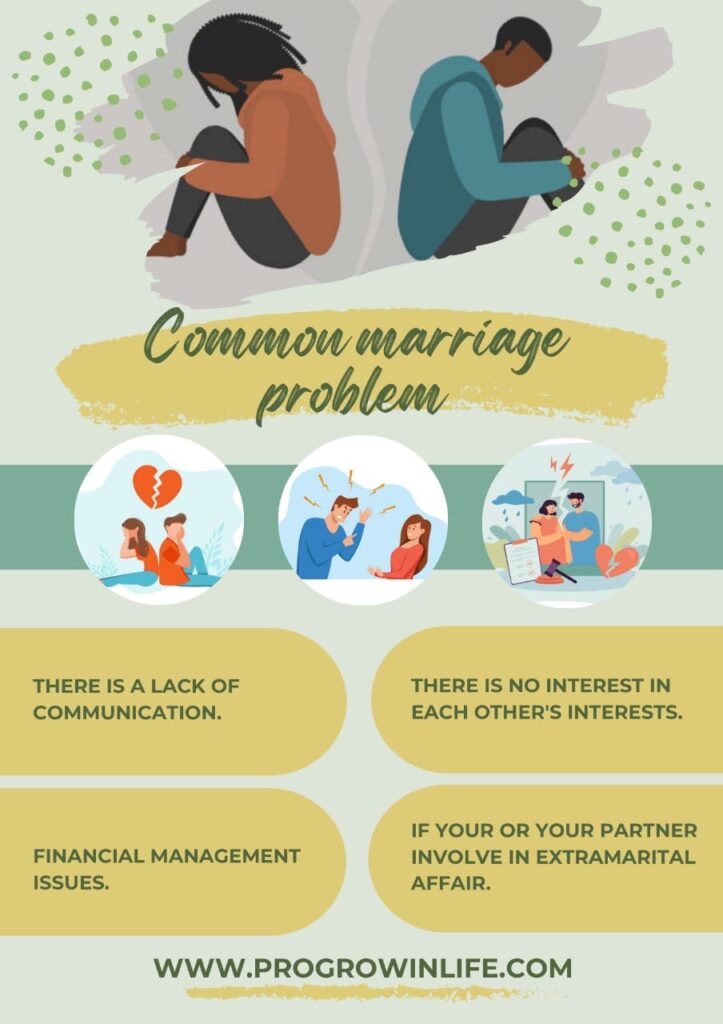 20 Common Marriage Problems Or Marital Issues And Their Easy Solution ...