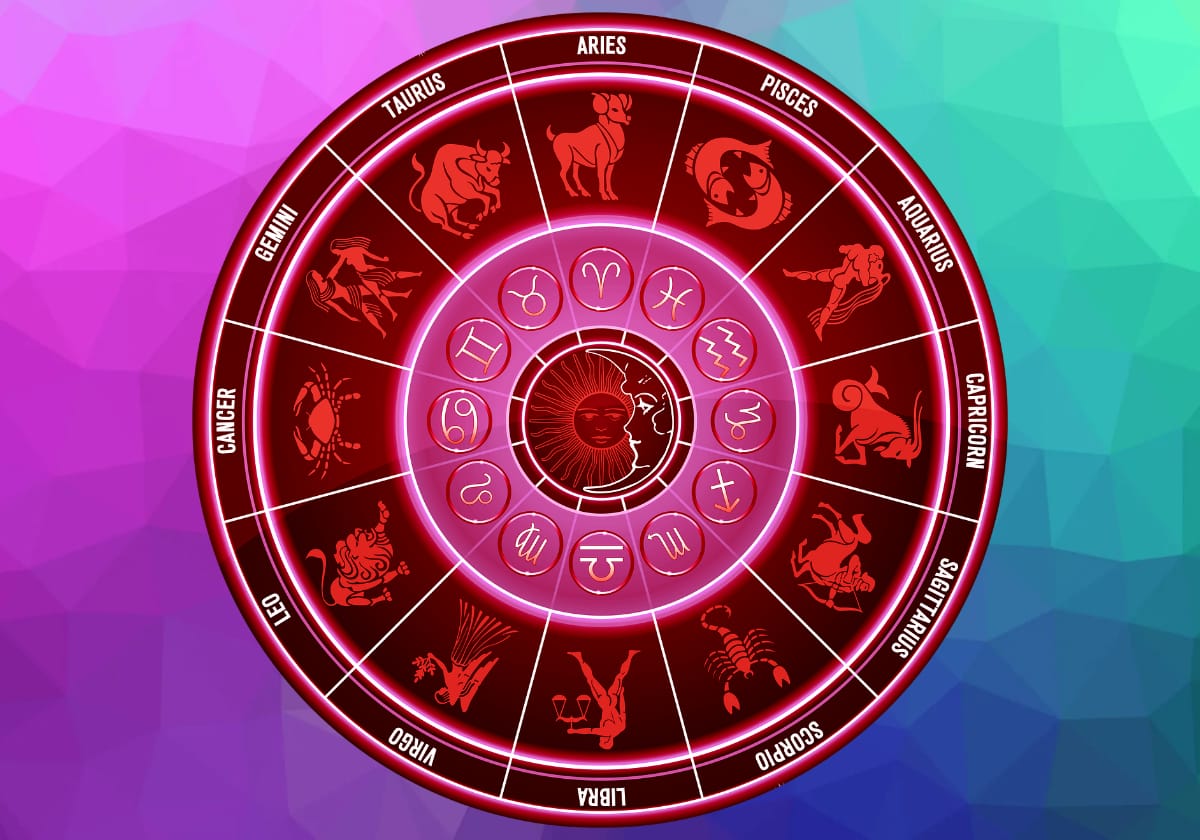 Lucky Color For All Zodiac Signs In 2023 Astrological Prediction