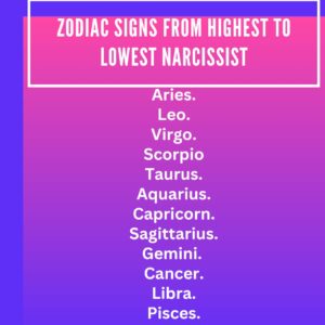 10 Most Narcissist Zodiac Signs Who Think About Themselves. – ProGrowInLife